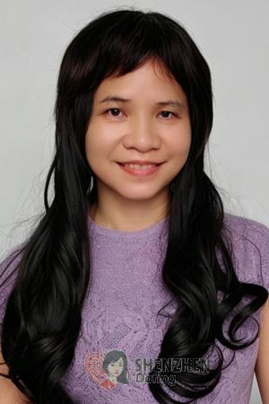 228420 - Yanfei Age: 55 - China
