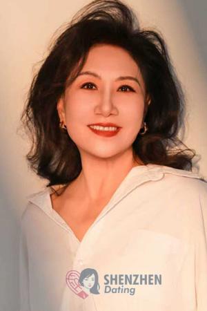 228511 - Tao Age: 62 - China