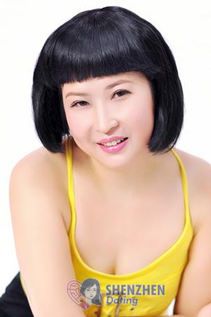 229196 - Zhu Age: 57 - China
