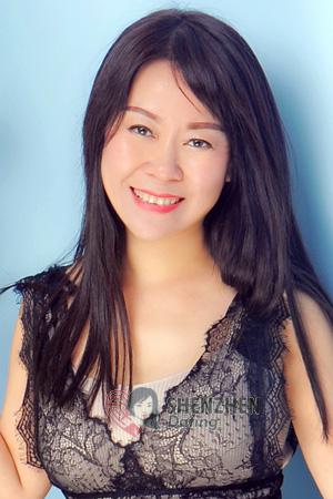 229199 - Li Age: 52 - China