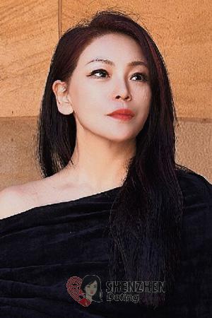 229203 - Flora Age: 57 - China