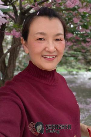 229204 - Guangjun Age: 59 - China