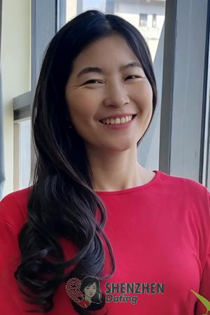 229272 - Guanglian Age: 51 - China