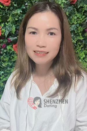 229281 - Emma Age: 47 - China