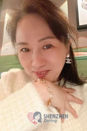 229286 - Ping Age: 54 - China