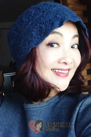 229287 - Tisha Age: 63 - China