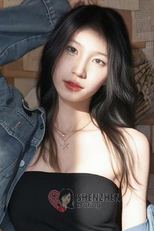 229429 - Le Bao Ngoc Age: 21 - Vietnam